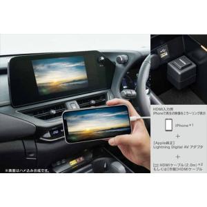 UX プラスサポート用スマートキー電子キー（パワーバックドア無