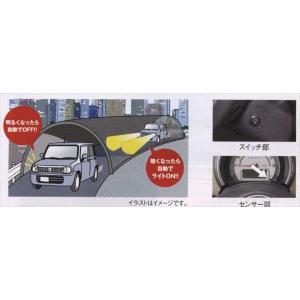 ジムニーノマド ラゲッジボックス スズキ純正部品 JC74W パーツ