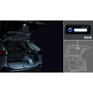 トヨタ RAV4 モデリスタ リヤスパッツ アティチュードブラックマイカ MODELLISTA リヤスパッツ for Z ※アティチュードブラックマイカ
