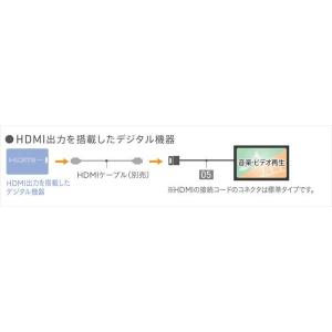 N-BOX HDMI接続コード ※VXU-217NBi用 ホンダ純正部品 JF3 JF4 パーツ オプション