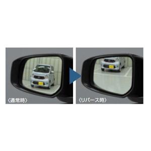 デイズ ルークス マッドガード フロント＆リヤセット 日産純正部品