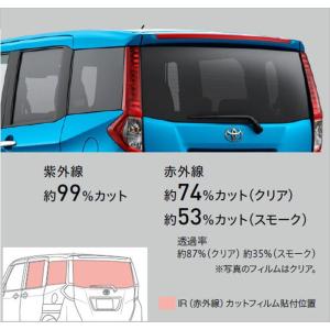 ルーミー トノカバー トヨタ純正部品 M900A M910A パーツ