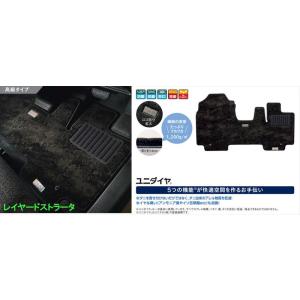 スペーシア (LT)フロアマット(ジュータン/ファイングリット)1台分 