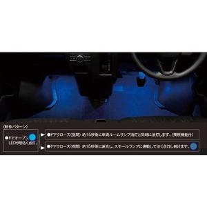 アトレー LEDフロアイルミネーション（フロント） ※運転席+助手席セット ダイハツ純正部品 S700 S710 パーツ オプション｜suzukimotors-dop-net