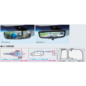 ステップワゴン リアコーナーガーニッシュ（わくわくゲート装備車用