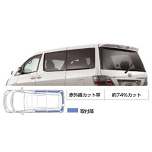 トヨタ（TOYOTA） TOYOTAトヨタ純正 アルファード リアドアプロテクタ