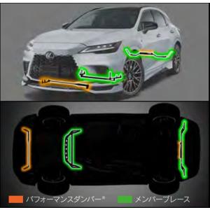 RSR RX500h TALH17 車高調 スーパーi SIT294M 工賃セット アライメント