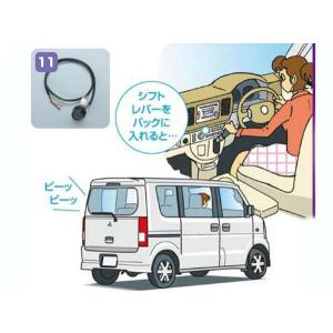 ミニキャブ フォグランプ 三菱純正部品 パーツ オプション