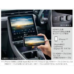 RX HDMI入力端子 レクサス純正部品 TALH17 AALH16 AALH15 AALH10