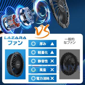 空調作業服 2024 空調ベスト フルセット ...の詳細画像4