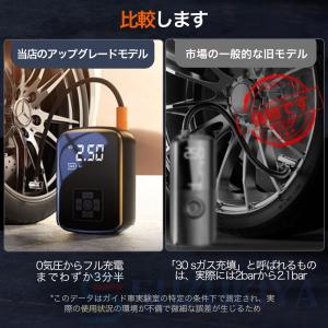 電動空気入れ 自動車 充電式 静音 車 ダブル...の詳細画像5