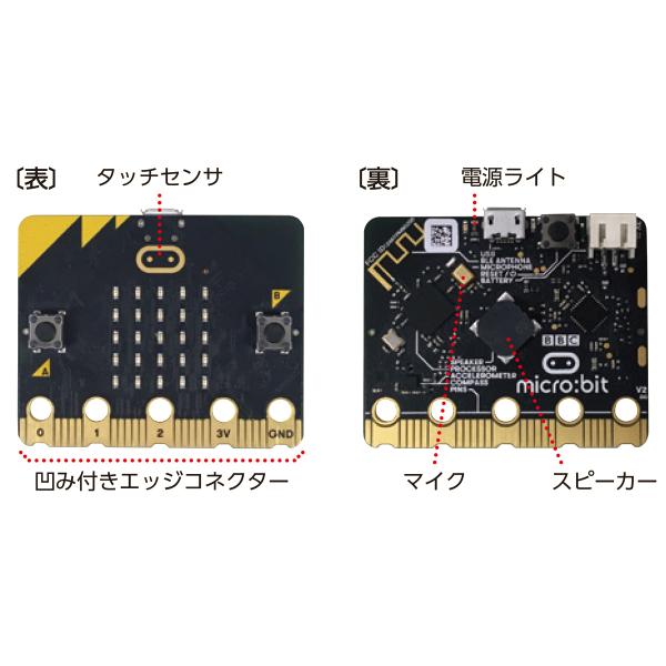 マイクロビット V2 micro:bit 1個 プログラミングボード