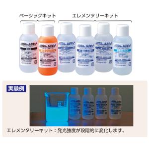化学発光学習キット ルミキットの詳細画像1