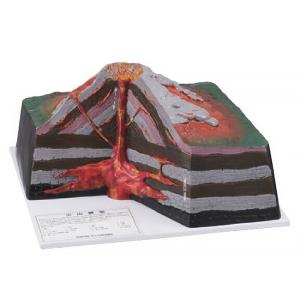 火山模型 CVA 火山の構造 マグマ｜suzumori