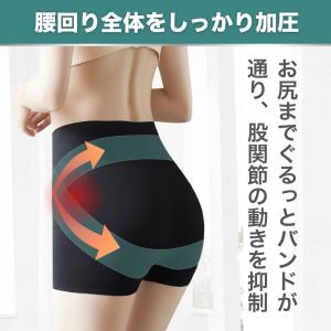 股関節サポーター スパッツ ガードル 医療用 ...の詳細画像3