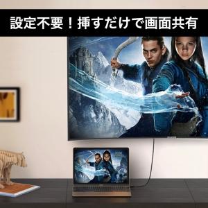 タイプC HDMI 変換ケーブル Type-C...の詳細画像3