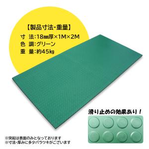 ゴムマット 耐スパイク性 ダッグアウト 練習場...の詳細画像1