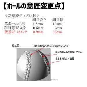 ソフトボール ナガセケンコー 新球 新規格 新...の詳細画像4