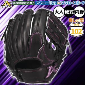 ザナックス 野球 グローブ 硬式 内野用 サード向け グラブ 一般硬式
