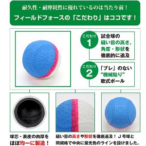 野球 フィールドフォース ボール 回転 チェッ...の詳細画像2