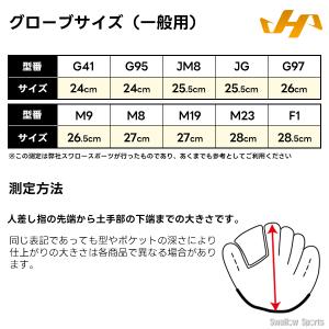 野球 ハタケヤマ ソフトボール ミット キャッ...の詳細画像2