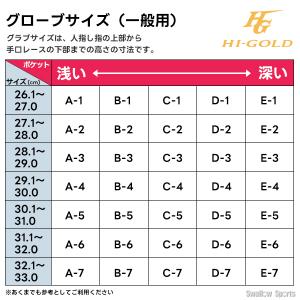 野球 ハイゴールド ソフトボール用 グラブ グ...の詳細画像5