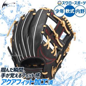 MIZUNO（ミズノ） 【右足専用/タフトー加工込み/代引、後払い不可