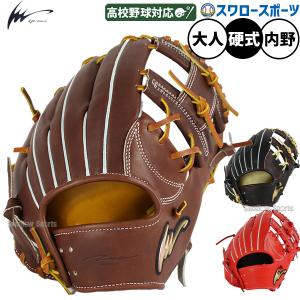 アイピーセレクト アルモニーア Ip select 投手用 左投げ用 Ip.01AR-Lc