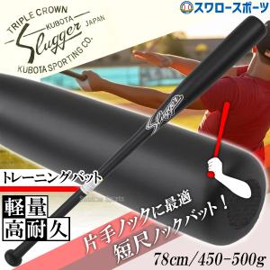 ルイスビルスラッガー 【USA物】ルイスビルスラッガー ノック