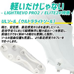 野球 スパイク ミズノ 白スパイク 金具 大人...の詳細画像2