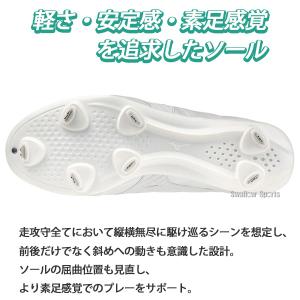 野球 ミズノ ミズノプロ ライトレボ スパイク...の詳細画像4