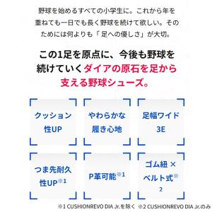 【タフトーのみ可】野球 ミズノ スパイク ポイ...の詳細画像3