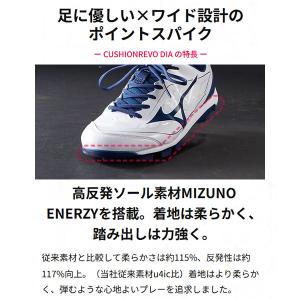 【タフトーのみ可】野球 ミズノ スパイク ポイ...の詳細画像4