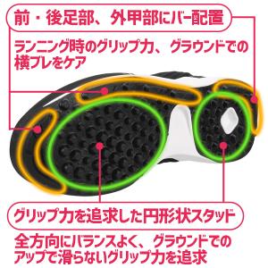 野球 ミズノ ミズノプロ トレーニングシューズ...の詳細画像3