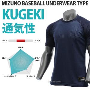 野球 アンダーシャツ 半袖 ミズノ ネイビー ...の詳細画像4