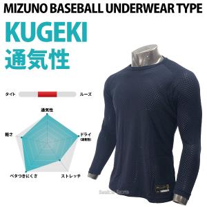 野球 アンダーシャツ 長袖 ミズノ ウェア ミ...の詳細画像4
