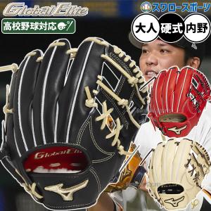 Global Elite あすつく ミズノ グローバルエリート ジャパン