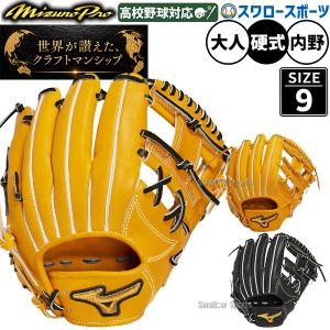 プロステイタス 【湯もみ型付け込み/代引、後払い不可 】野球 ゼット
