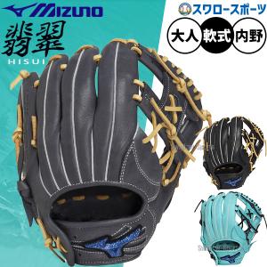 久保田スラッガー（KUBOTA SLUGGER） 野球 軟式グローブ 軟式 グローブ