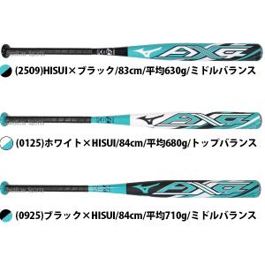 野球 ミズノ ミズノプロ ソフトボール用 バッ...の詳細画像1