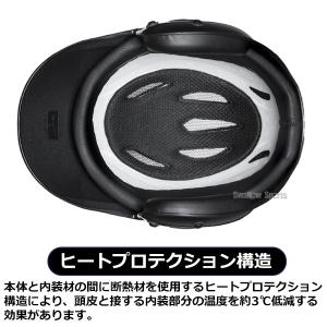 野球 ミズノ ソフトボール用 ヘルメット 大人...の詳細画像2