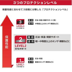 10%OFF 野球 マクダビッド McDavi...の詳細画像4
