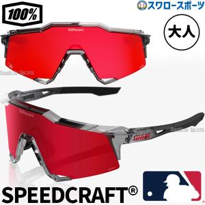 100% 100%(ワンハンドレッド) スポーツサングラス MLB