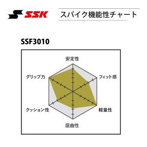野球 SSK スパイク 白 金具 野球スパイク...の詳細画像4