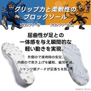 縫いP不可 野球 スパイク マジックテープ 白...の詳細画像2