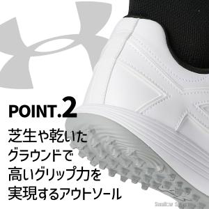 野球 アンダーアーマー トレーニングシューズ ...の詳細画像2
