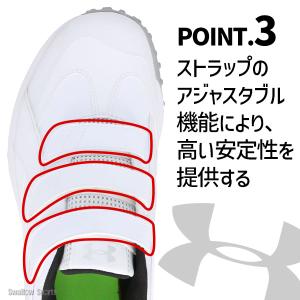 野球 アンダーアーマー トレーニングシューズ ...の詳細画像3