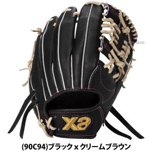 野球 ザナックス ザナパワー ソフトボール グ...の詳細画像3
