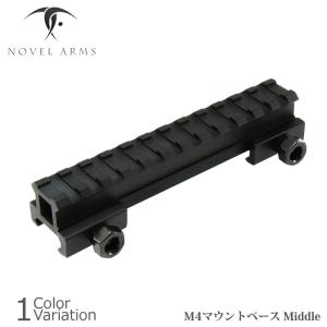 NOVEL ARMS(ノーベルアームズ) M4マウントベース Middle｜swat