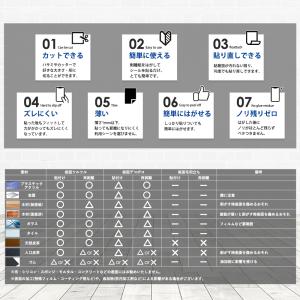 GRIPLUS 極薄 強力 滑り止めシール 楽...の詳細画像3